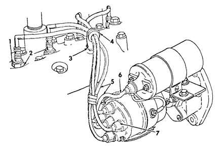 Part Location Diagram of IH-70217-C91 Cub Cadet Package, Ignition Cable Service